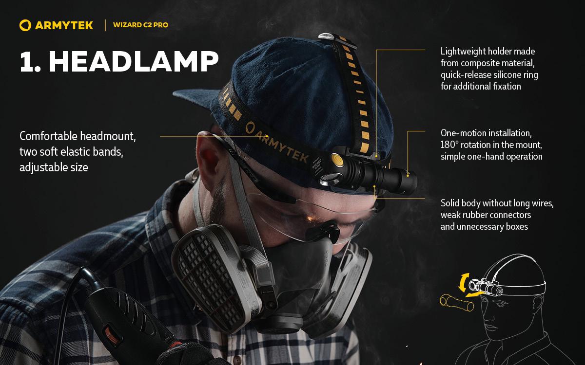 WIZARD C2 PRO