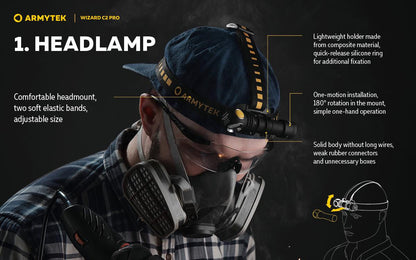 WIZARD C2 PRO